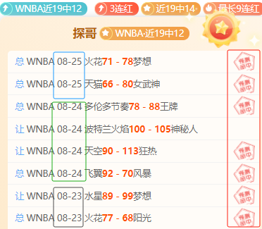2026独行侠新赛季球衣美高梅入口：比贝罗维奇将战袍加身13号
